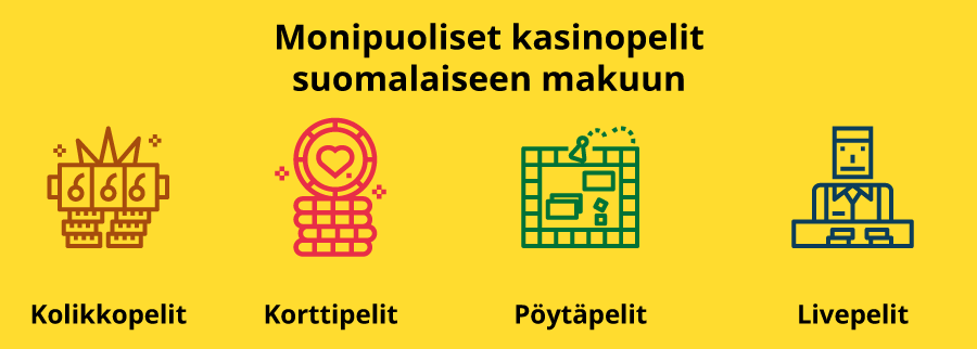 Nettipelit kasinopelit suomalaisille