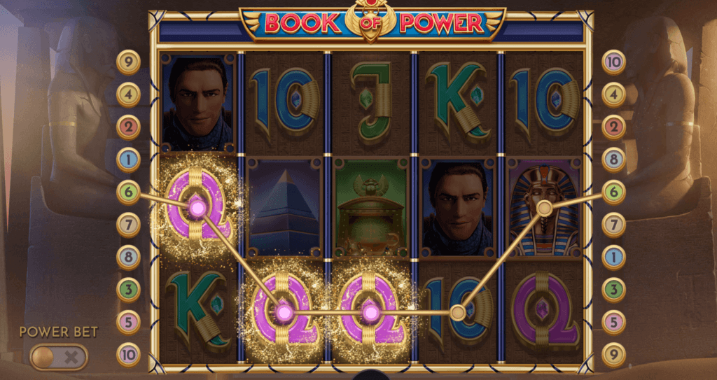 Book of Power kolikkopelin ulkoasu