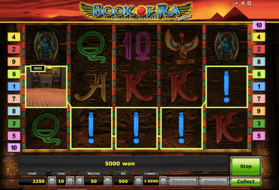 Book of Ra voitto