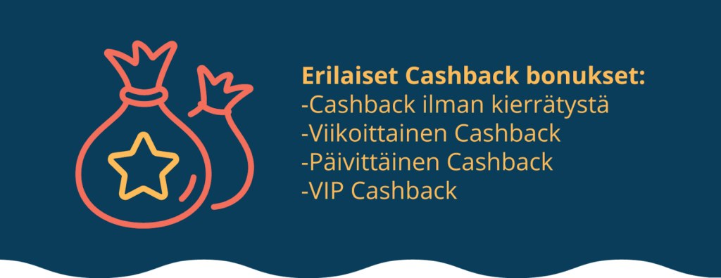 Erilaiset cashback bonukset