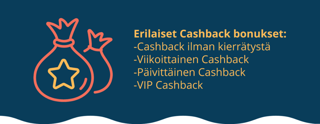 Erilaiset cashback bonukset 
