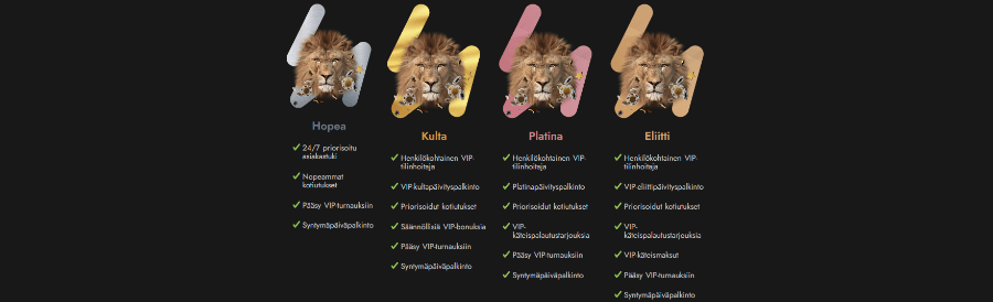 Casimba vip ohjelma