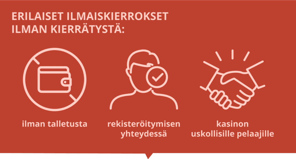 Erilaiset Kierrätysvapaat ilmaiskierrokset