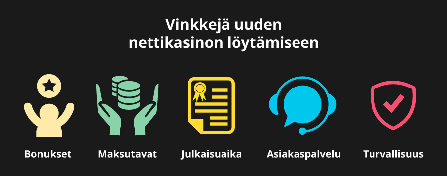 Vinkkejä uusien nettikasinoiden löytämiseen