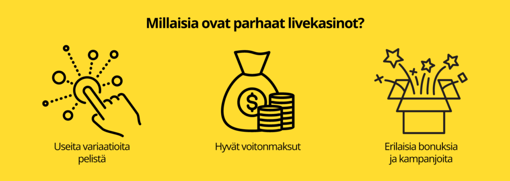 Parhaat livekasinot sisältävät: monia variaatioita, parhaat voitonmaksut, monipuolisesti etuja