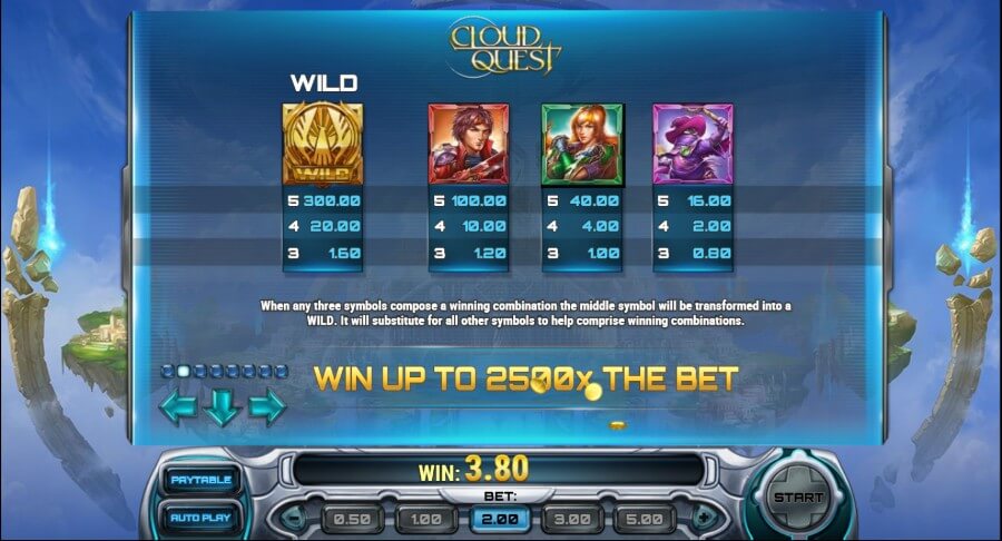 Cloud Quest symbolit