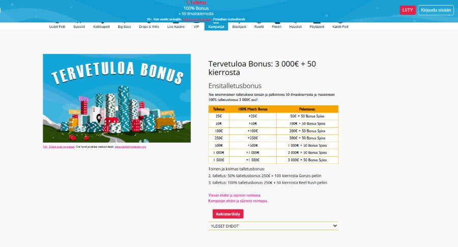 Spinland tervetuliasbonus