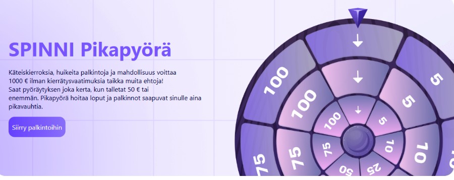 Spinni bonus