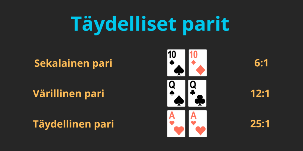 täydelliset parit