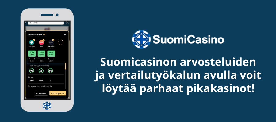 Löydä parhaat pikakasinot Suomicasinolta