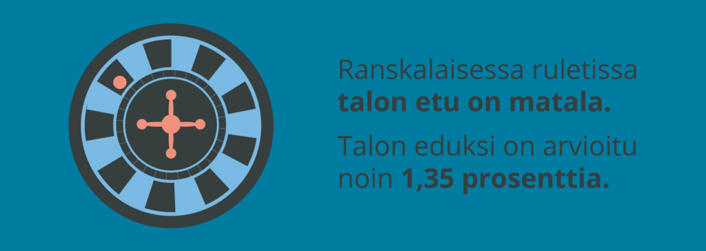 ranskalainen ruletti talon etu