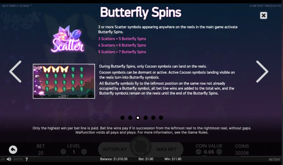 Butterfly Staxx erikoistoiminnot
