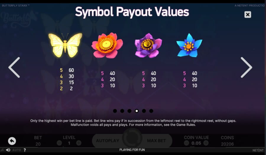 Butterfly Staxx symbolit