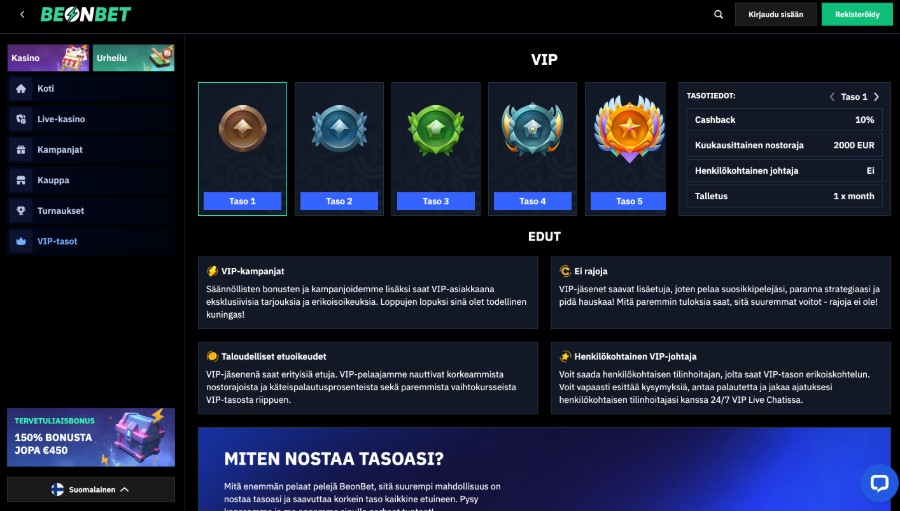 BeonBet VIP