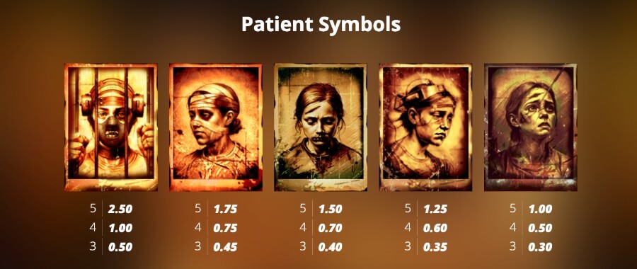 Mental 2 symbolit