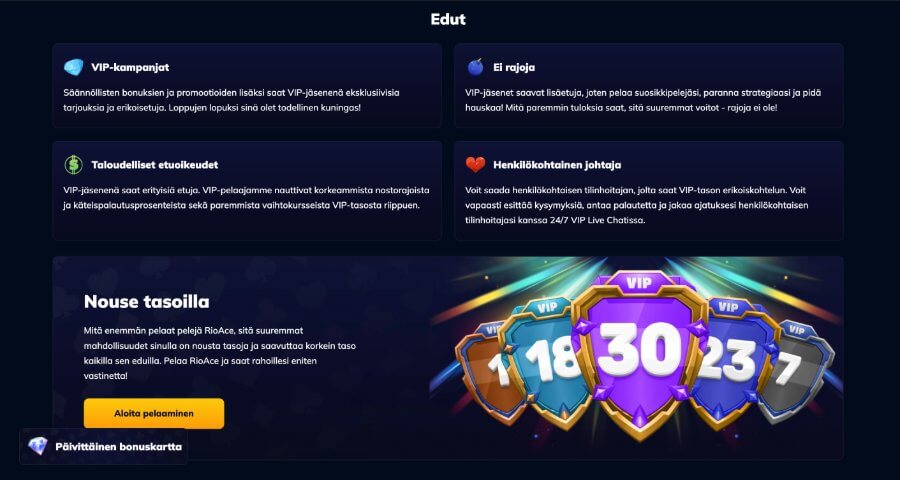 RioAce Casino VIP-ohjelma