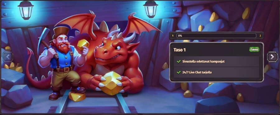 Dragonia VIP-ohjelma, taso 1