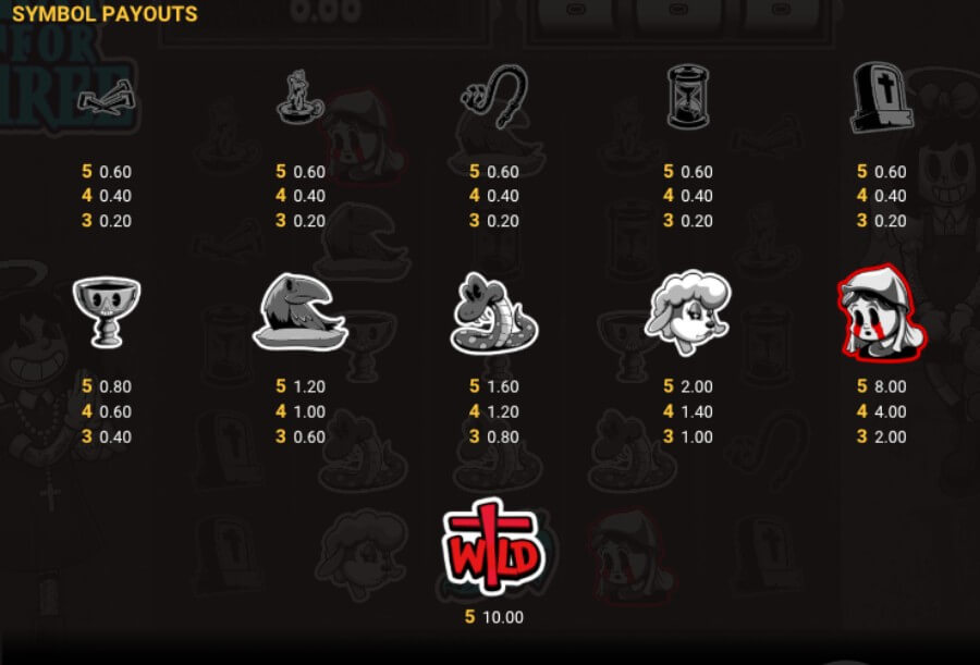 Pray for Three symbolit