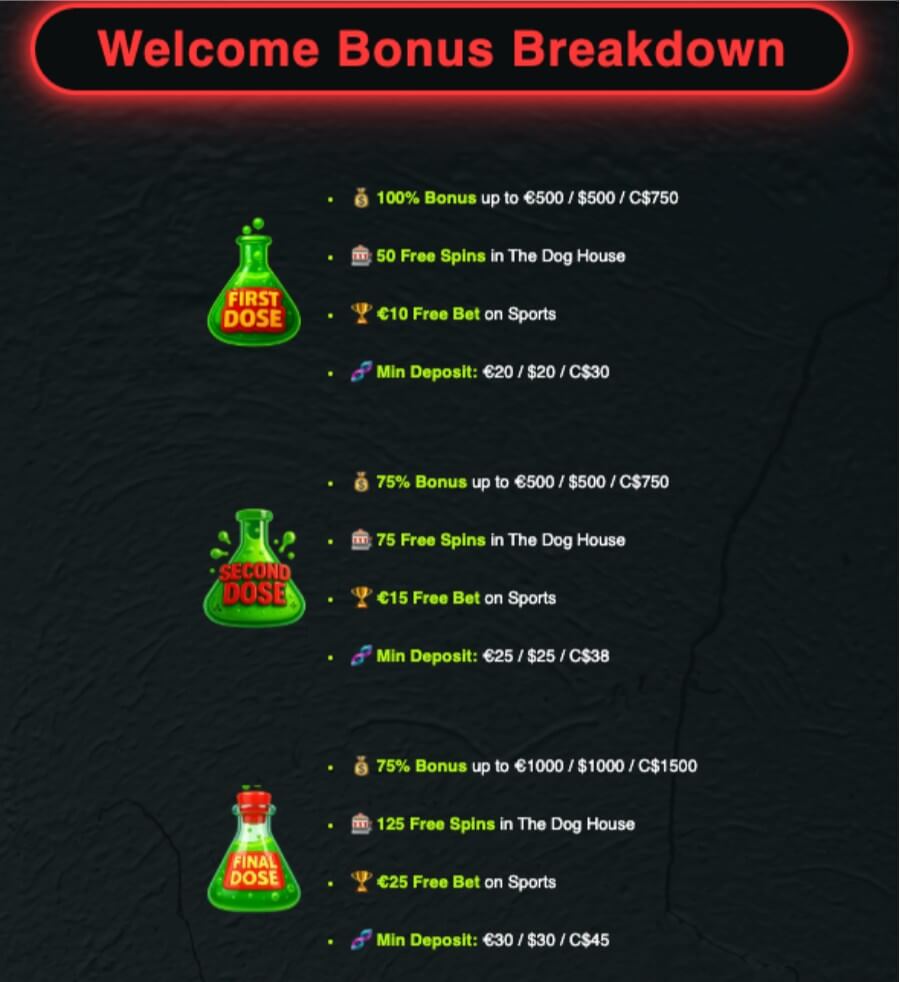 Toxicasino bonuspaketti
