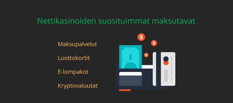 Nettikasinoiden suosituimmat maksutavat