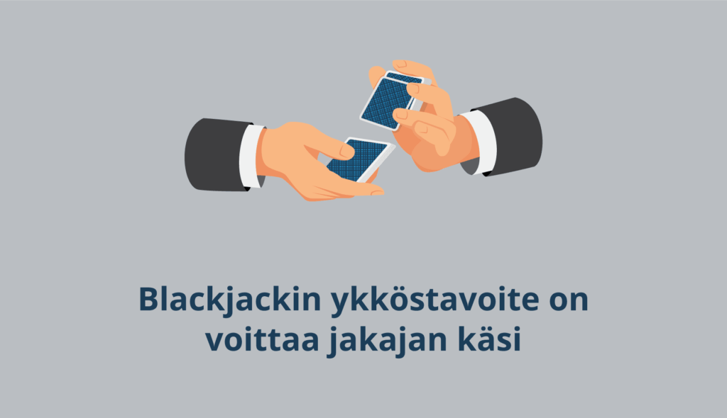 Balckjackissä pyritään voittamaan jakajan käsi