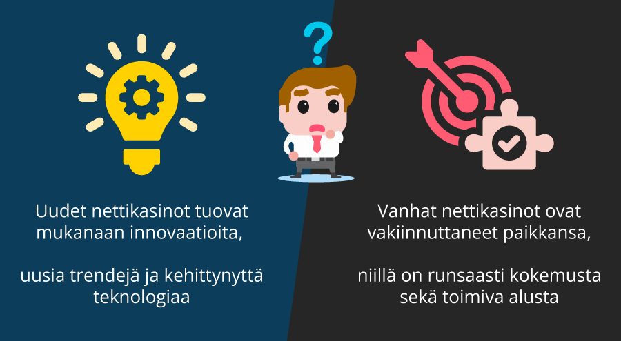 Uudet vai vanhat nettikasinot