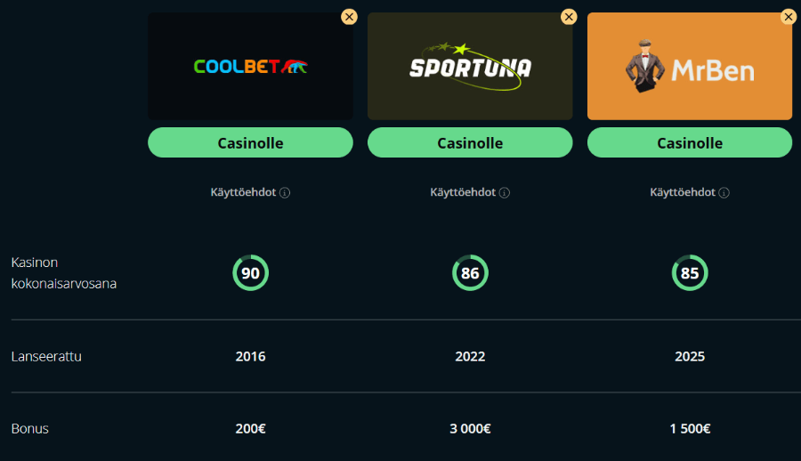 epicbet kasinovertailu suomicasinocom