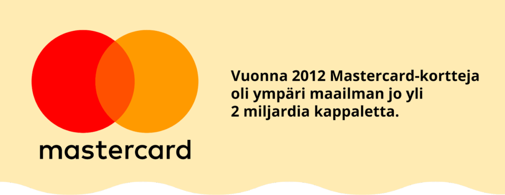 Mastercard Kasinot