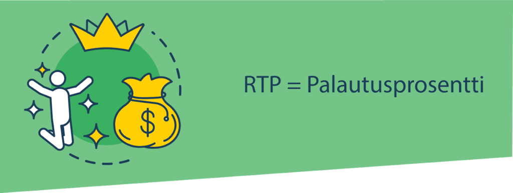 Palautusprosentti eli RTP