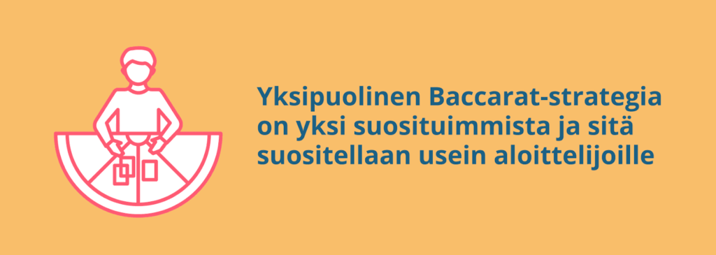 Baccarat yksipuolinen strategia