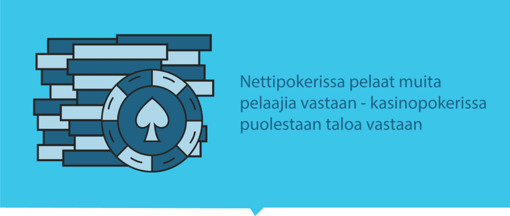 Nettipokerin ja kasinopokeri