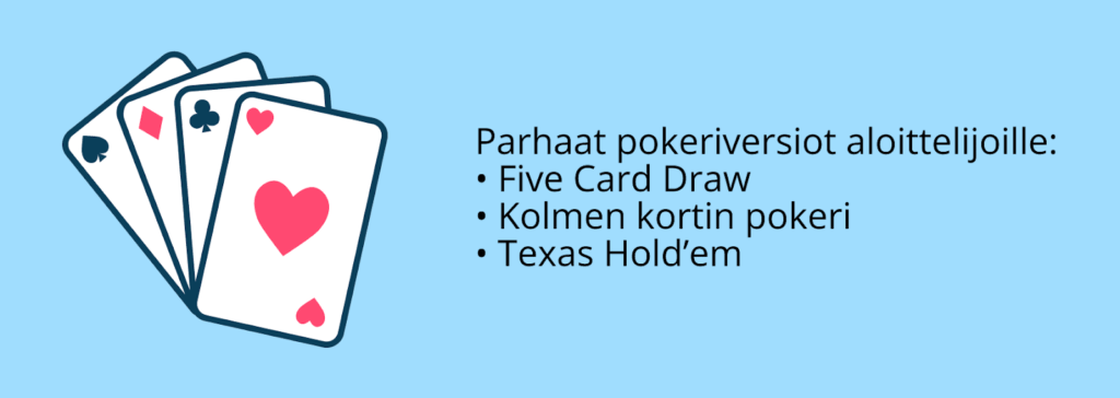 parhaat pokerit aloittelijalle