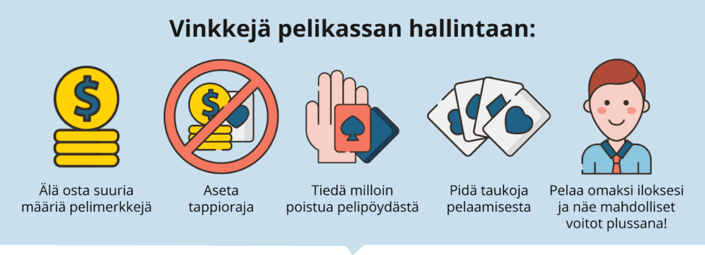 Noppapelit pelikassan hallinta