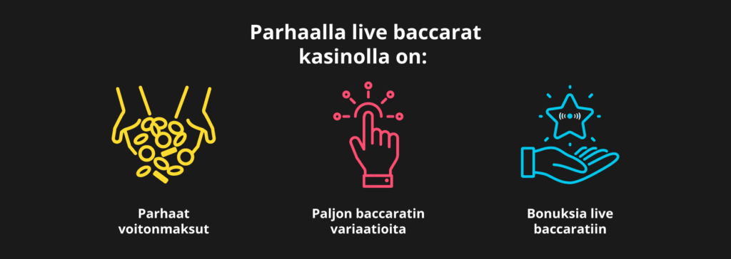 Paras live baccarat kasino: parhaat voitonmaksut, paljon variaatioita, bonuksia