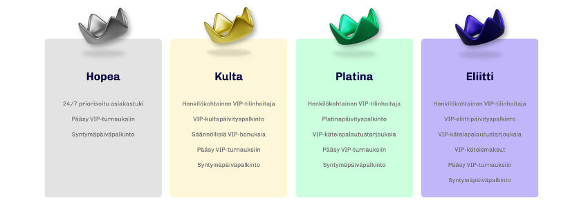 Lumicasino VIP-ohjelma