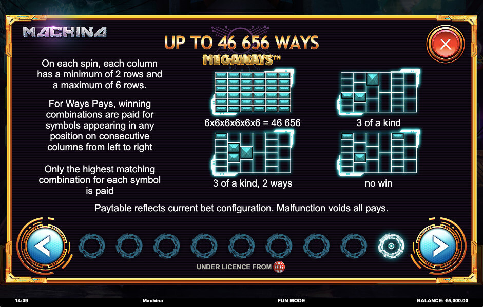 Machina Megaways voittotavat