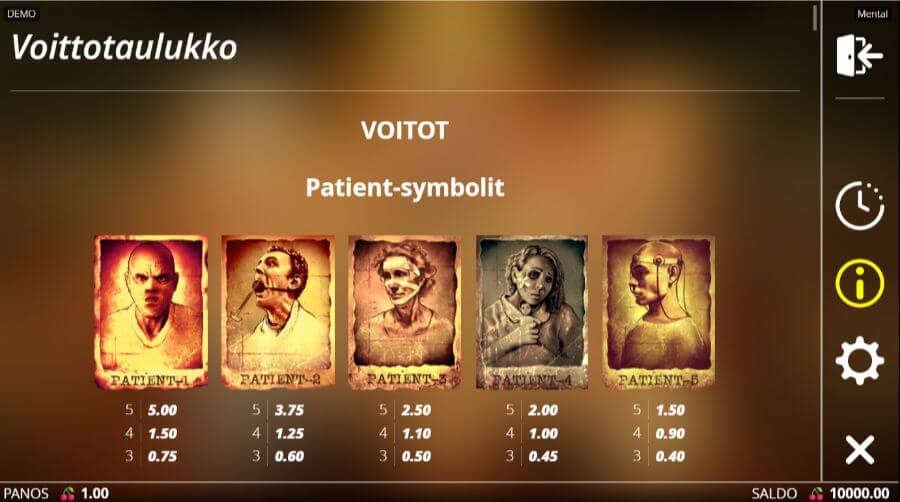 mental voittotaulukko suomicasinocom