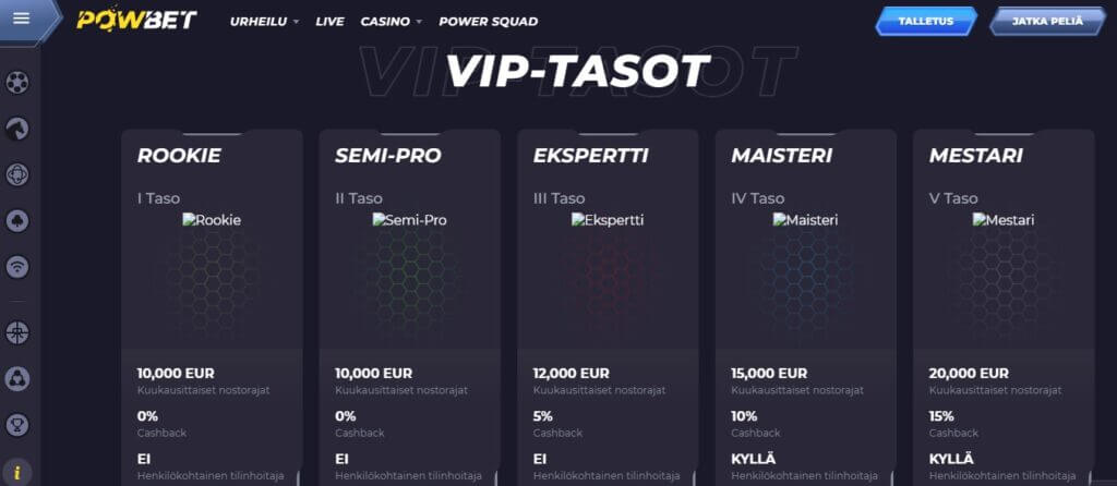 Powbet VIP