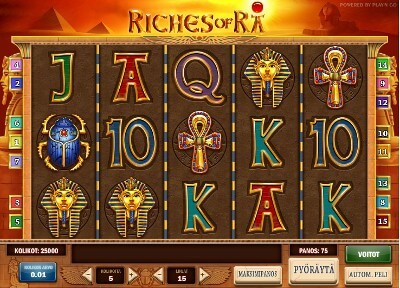 Riches of Ra