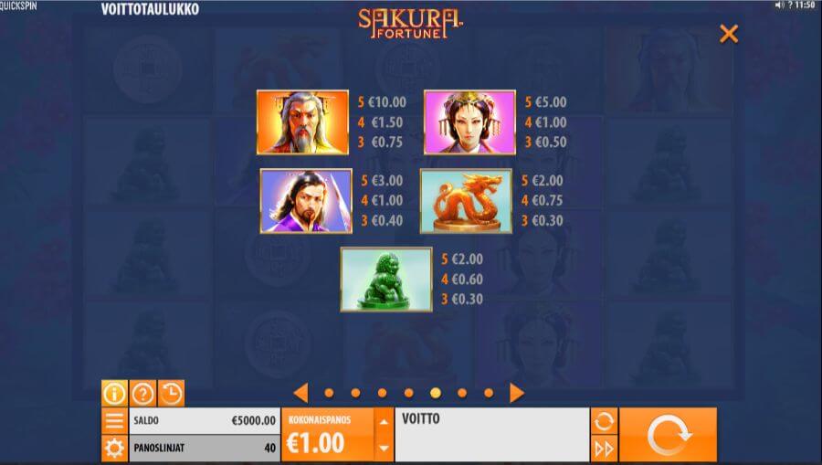 sakura fortune voitot suomicasinocom