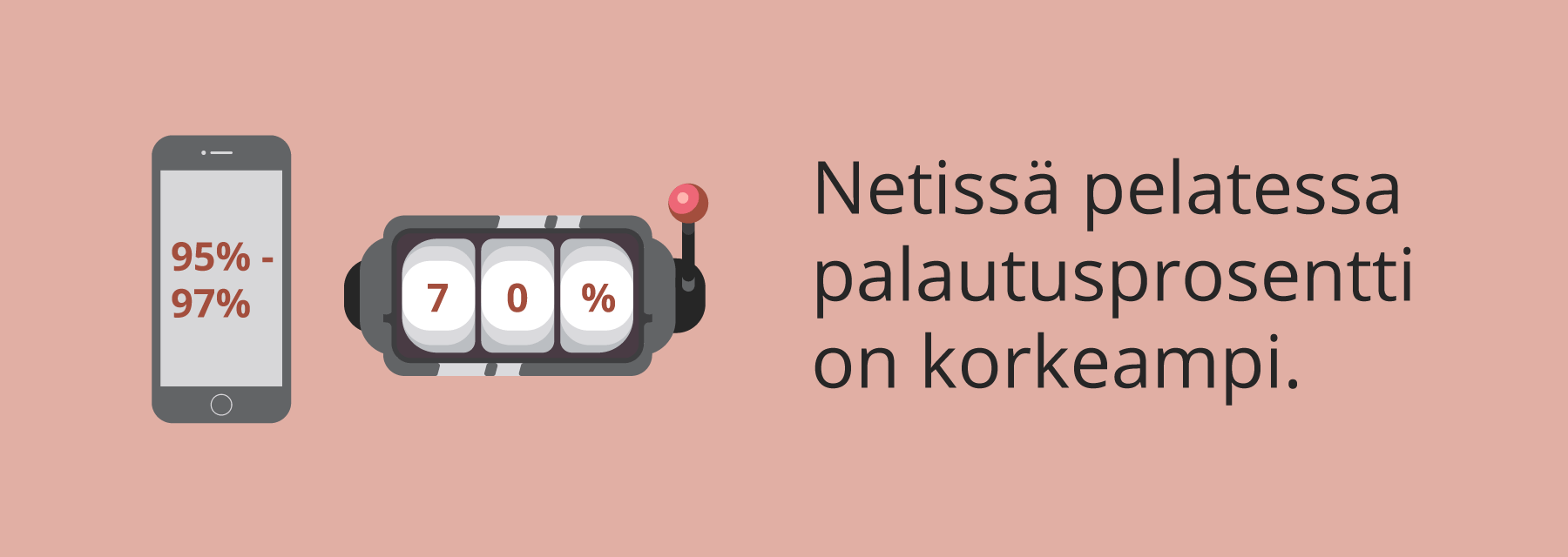 Nettikasinoilla palautusprosentit ovat korkeammat