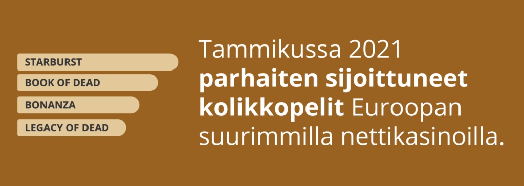 Parhaiten sijoittuneet kolikkopelit tammikuussa 2021