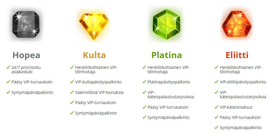 Vauhti Kasino VIP