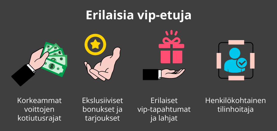 vip bonukset