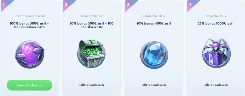 wisho bonus